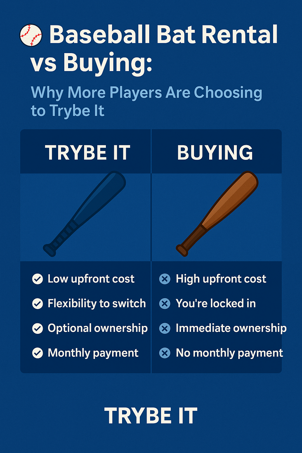 baseball bat rental program