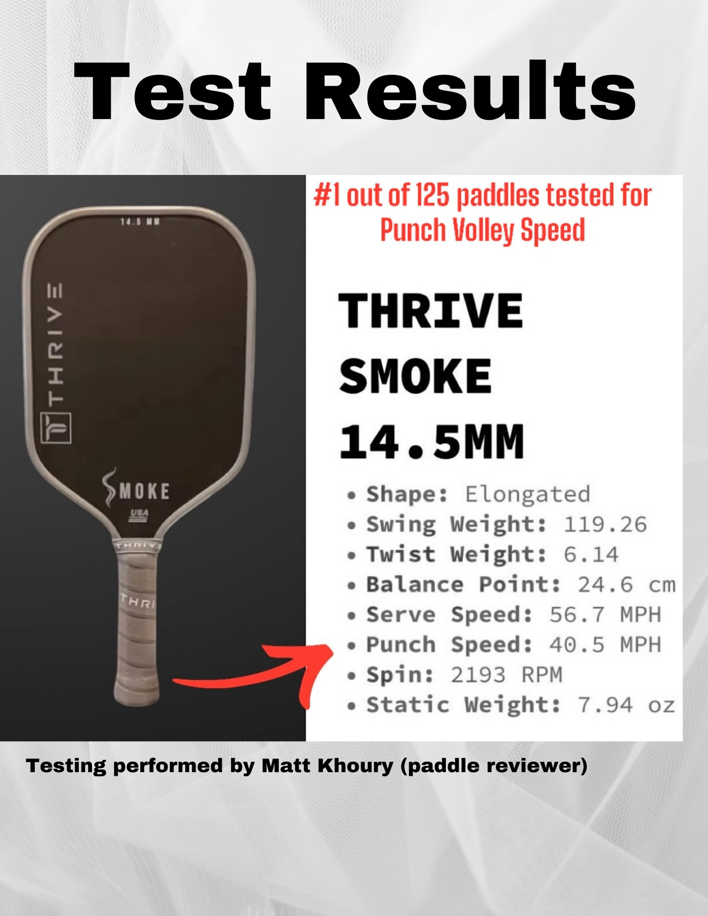 SMOKE 14.5 MM Power Series Pickleball Paddle – Explosive Power & Spin