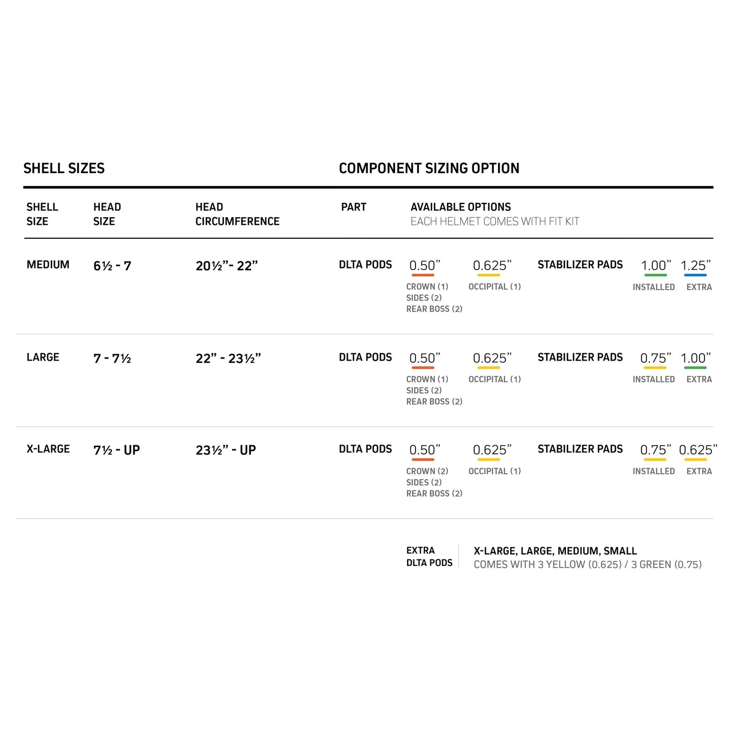 VICIS ZERO2 ELITE STOCK HELMET