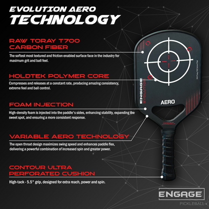 NEW. Aero | Raw Carbon Fiber | Thermoformed | Foam Injected