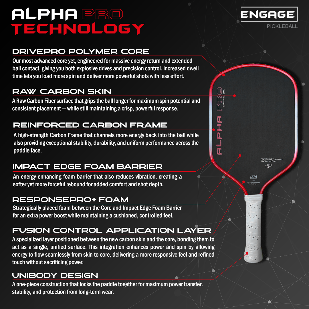 NEW. Alpha Pro. | Thermoformed Power & Spin. (VIP)