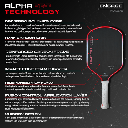 NEW. Alpha Pro. | Thermoformed Power & Spin. (VIP)