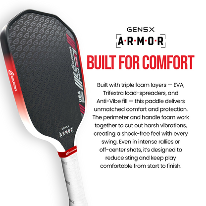 A.R.M.O.R GEN 5x ALL FOAM CORE