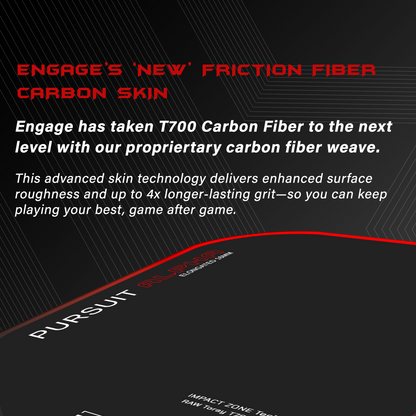 NEW. Alpha. | Thermoformed Control & Spin.