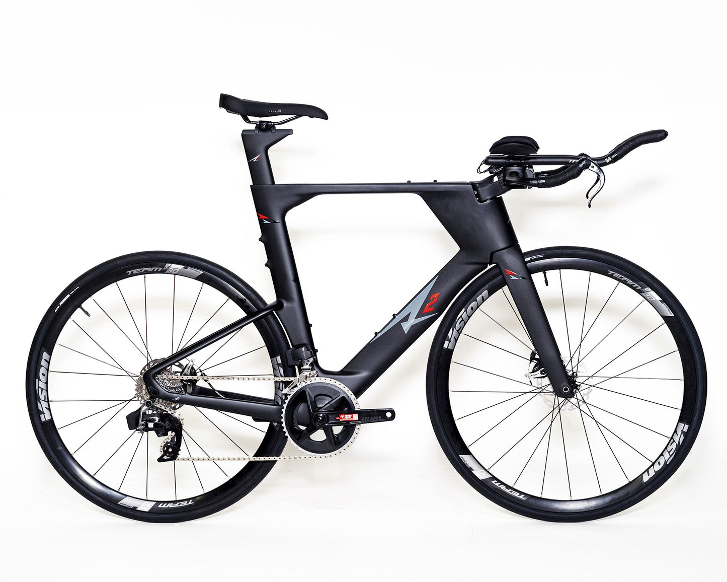 SP - SRAM Rival AXS