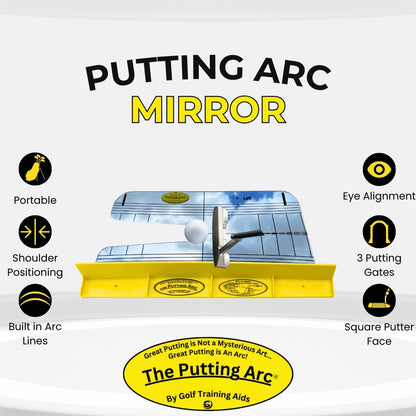 Putting Arc Mirror Bundle with T3 and Gates